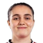 Miriam Carrasco-Menedez