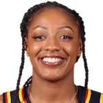 Kelsey Mitchell