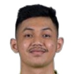 Muhammad Iqbal Hardianto