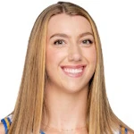 Amanda Muse