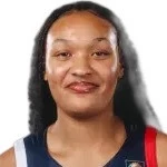 Naema Aya Kouadio