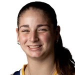 Shirel Nahum