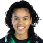 Bella Nascimento