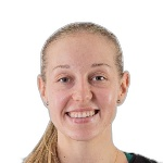 Nikola Dudasova