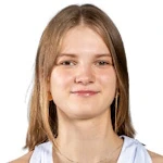 Nikola Priede