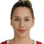 Nina Dedic