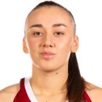 Nina Novak