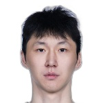 Hongyu Ning