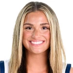 Karsyn Norman