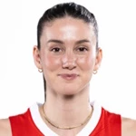 Olcay Çakır