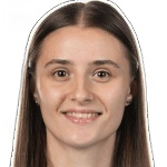 Oleksandra Tynshchuk