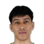 Pandu Wiguna