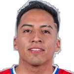 Pedro Antonio Gutierrez Lopez