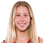 Madeline Potts