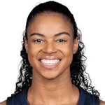 Cassandre Prosper