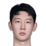 Honglin Qu