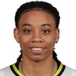 JJ Quinerly