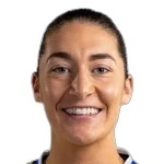 Rachael Hines