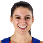 Rachel Antoniadou