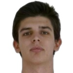 Ricardo Rodrigues