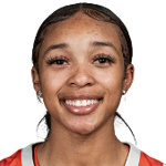 Alaina Rice