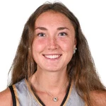 Ella Riggs