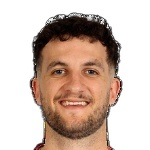 Riley Harrap