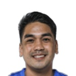 Ryan Reyes