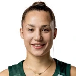 Sara Sambolic