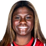 Sydni Scott