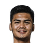 Sherwin Concepcion