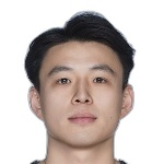 Zhao Shihao