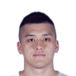 Shiu Wah Leung