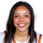 Teya Sidberry