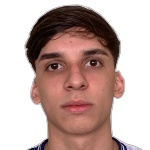 Silas Miguel Silva de Melo