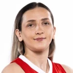 Sinem Atas