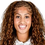 Kaylene Smikle