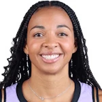 Kiah Stokes
