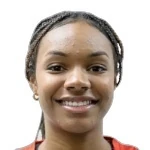 Terran Wright