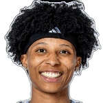 Deeshyra Thomas