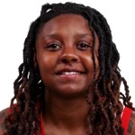 Trinity Turner