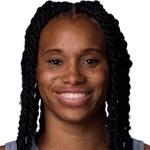 Brianna Turner