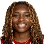 Kaylah Turner