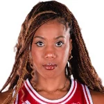 Elise Turrubiates