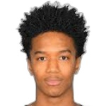 Ty-Shon Alexander