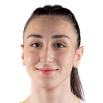 Nehir Ulufer