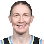 Courtney Vandersloot