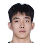 Menglin Wan