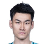 Ruize Wang