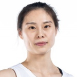 Wang Siyu
